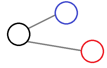 Edge_embedding