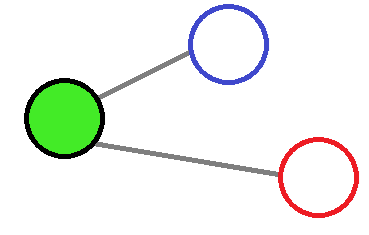 Edge_embedding_wrong_weight