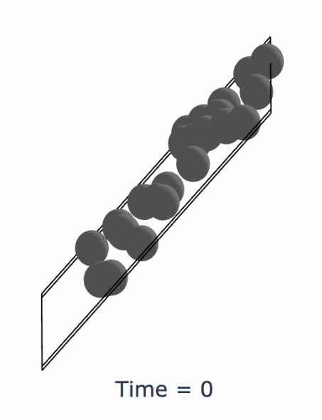 Chemeleon trajectory gif from the official repository