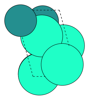 <Figure size 640x480 with 1 Axes>