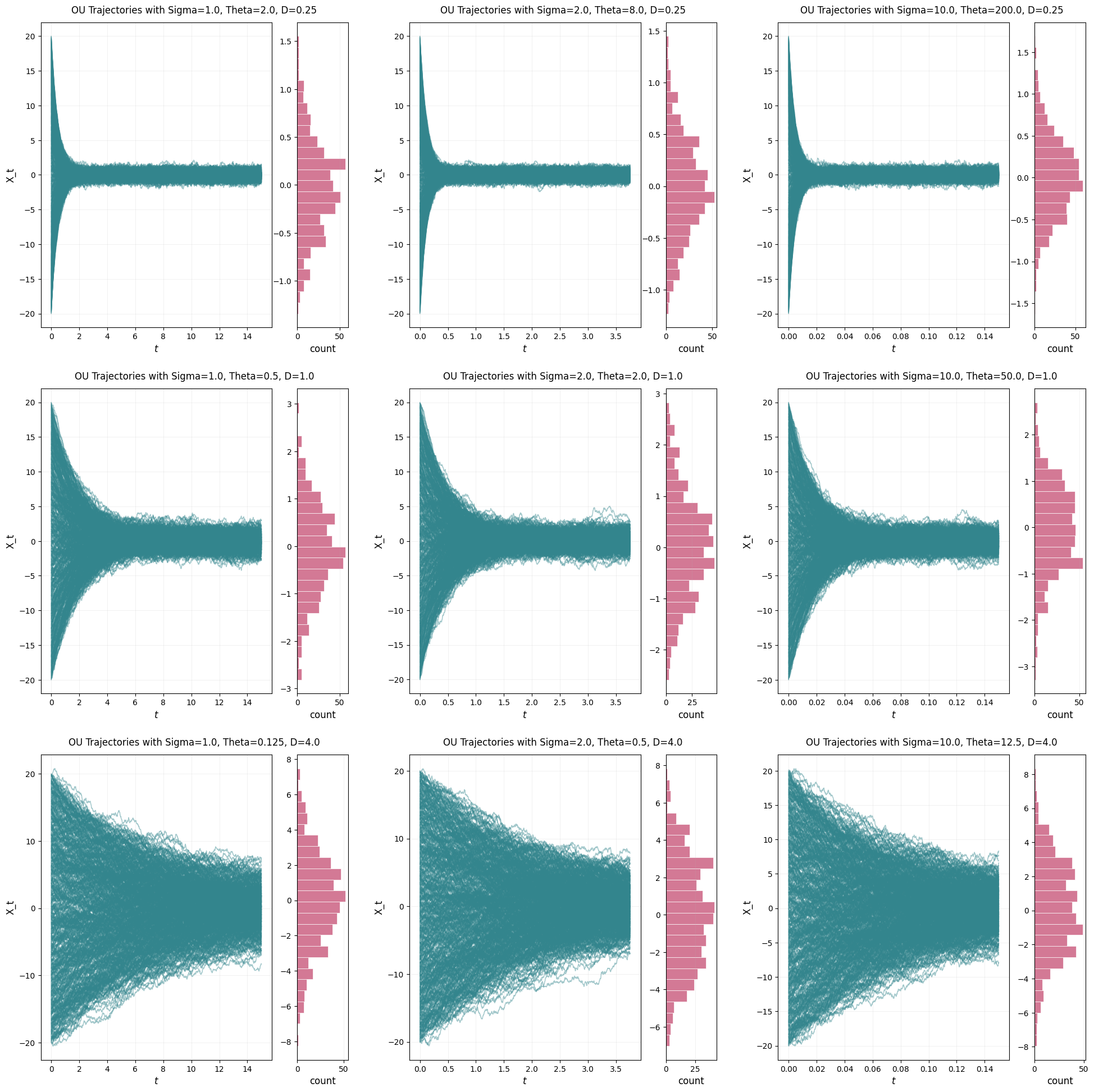 <Figure size 2400x2400 with 18 Axes>